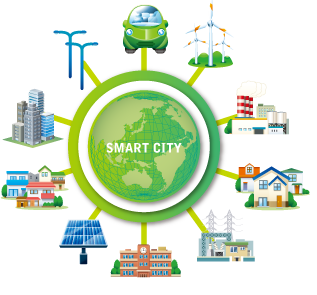 Ciudades Inteligentes Ciudades Inteligentes